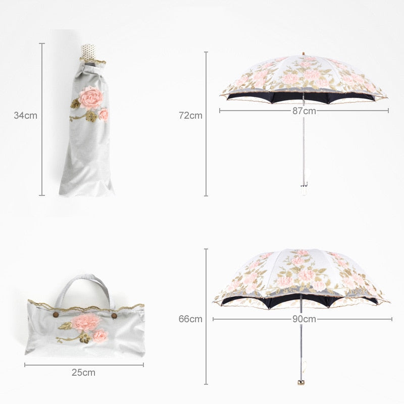 Années 30 Parapluie Romantique Broderie Fleur - Ma Penderie Vintage
